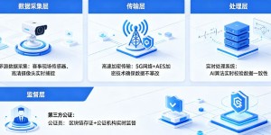 开云体育如何保障赛事数据的公正与实时？