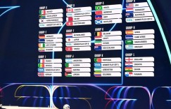 2026世界杯小组赛观察：豪门苦战、黑马搅局，积分榜比悬疑片还刺激